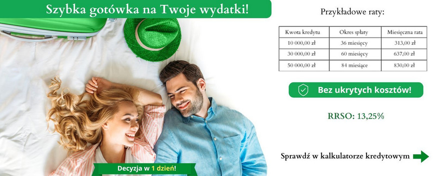 3.-Kredyt-gotowkowy-63206