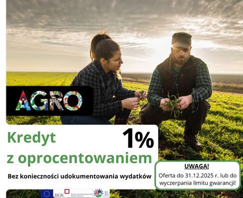 Kredyt z oprocentowaniem 1%